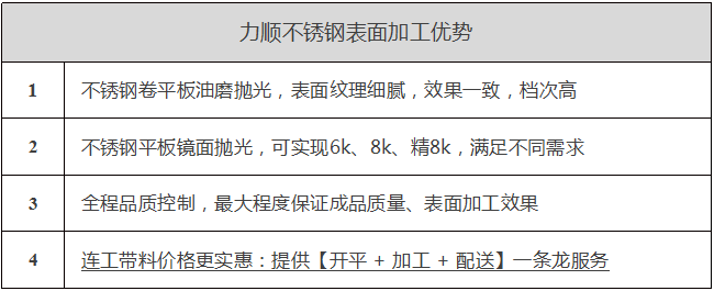 爱游戏体育,爱游戏| 爱游戏官方网站
表面加工优势